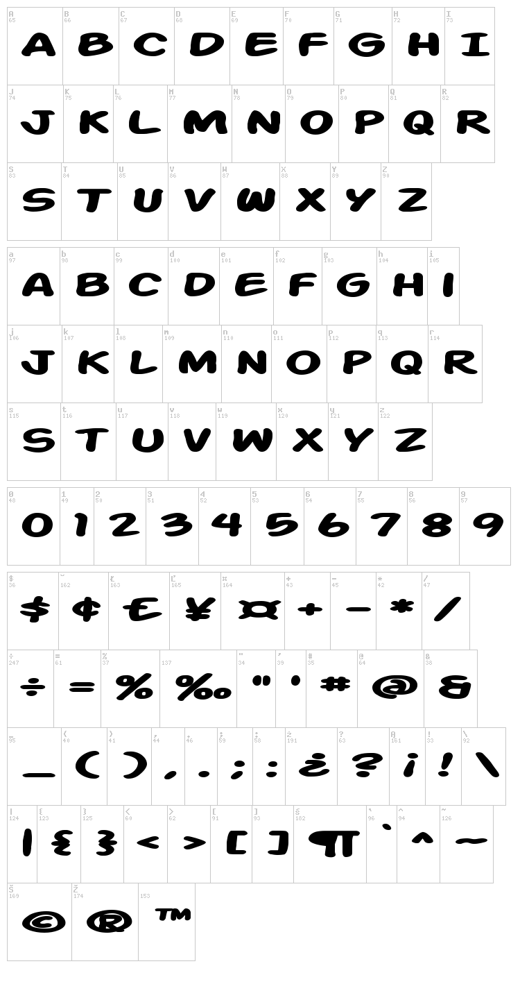 Action Man font map